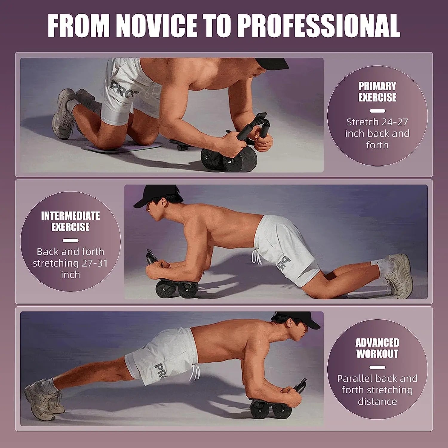 Automatic Abdominal Wheel – Core Muscle Trainer with Counter Display - Ravar