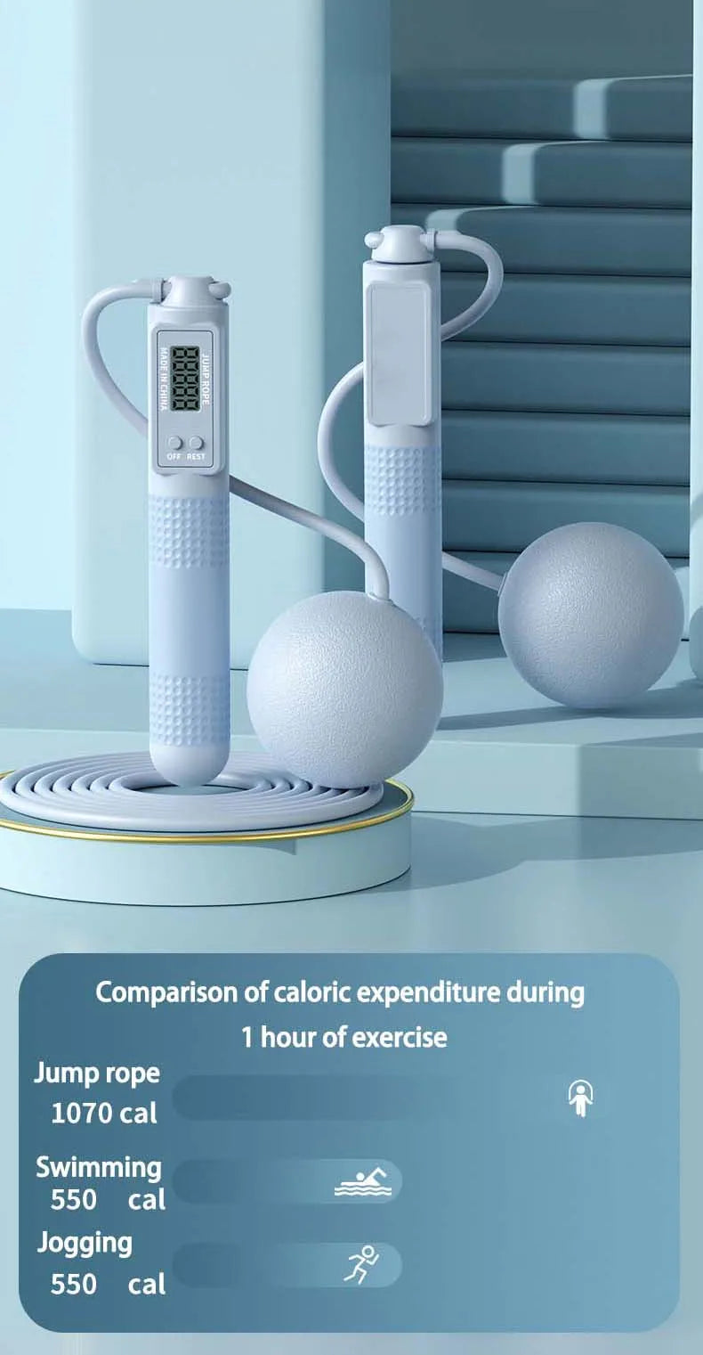 Cordless Weighted Jump Rope with Counter – Tangle-Free Fitness Skipping Rope (Blue) - Ravar