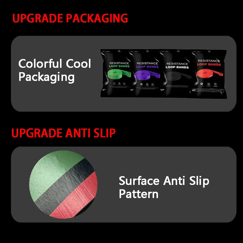 Latex Resistance Bands Pull Up Gym Home Fitness Rubber Expander Loop Strength Assist Workout Training Equipment - Ravar