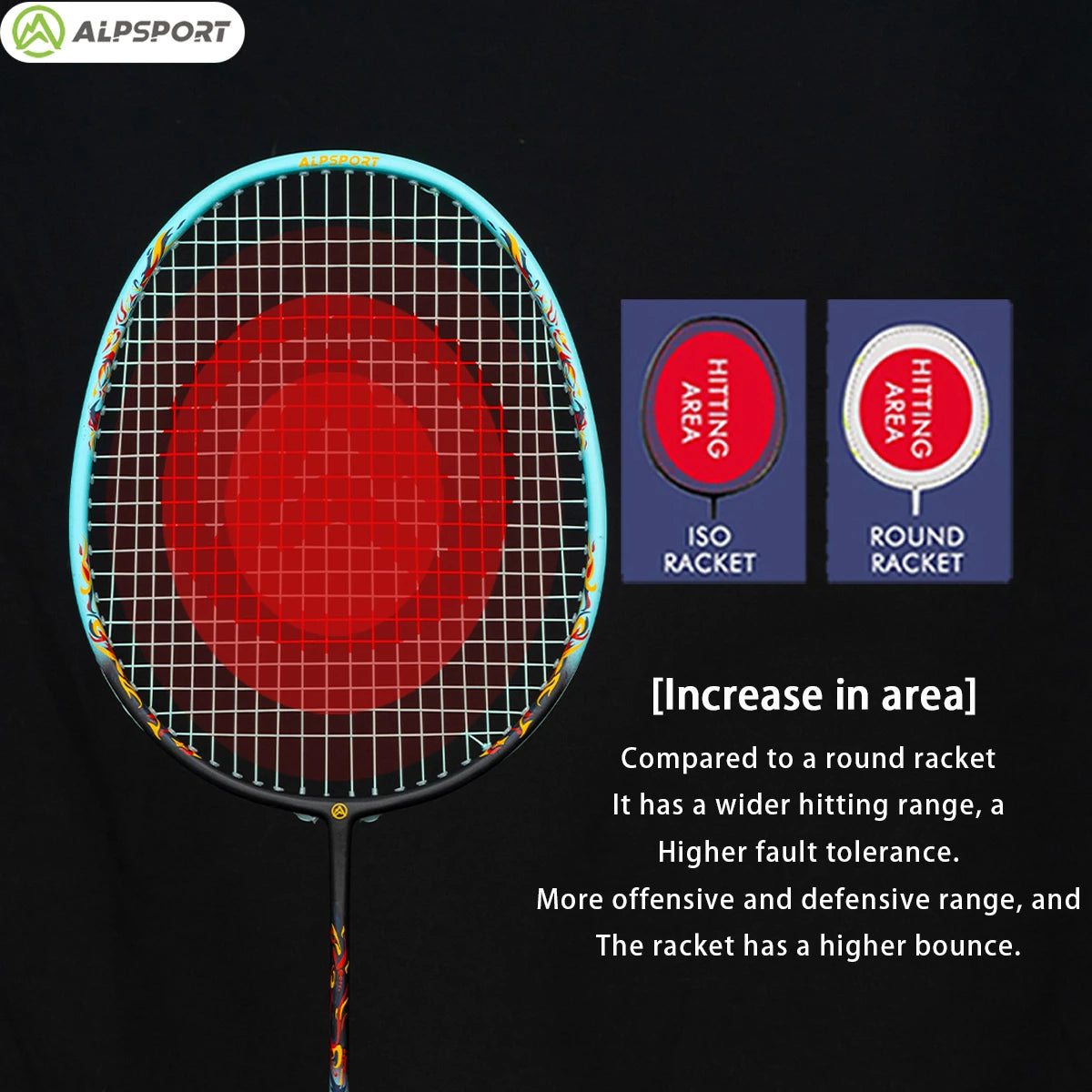 Badminton Racket – Carbon Fiber Offensive Racket for Adults & Teens | 22-27LBS Lightweight Pro Training Racket - Ravar