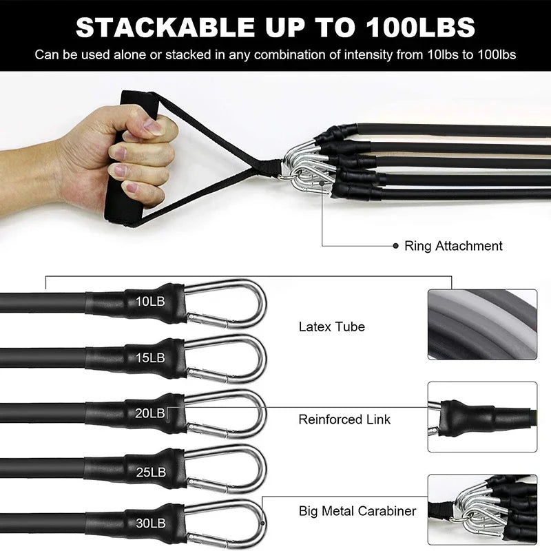 Elastic Resistance Band & Training Set - Ravar