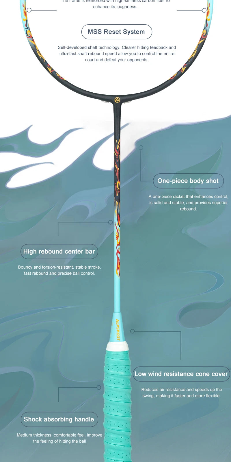 Badminton Racket – Carbon Fiber Offensive Racket for Adults & Teens | 22-27LBS Lightweight Pro Training Racket - Ravar