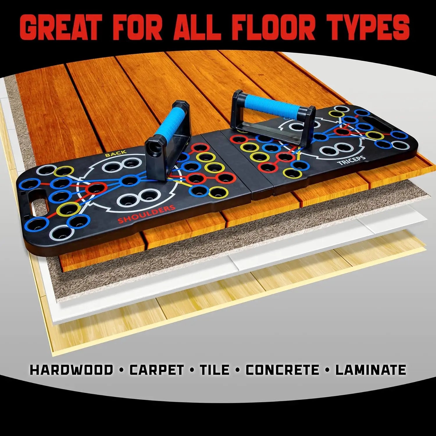 Multi-Function Push-Up Board – Home Gym Push-Up Bar System for Strength Training - Ravar