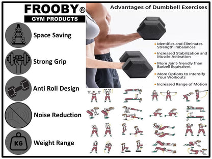 2KG - 10KG Concrete Hex Dumbbells Weight Pairs