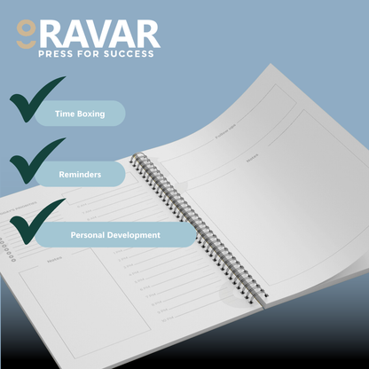 Threads of Success Bundle - Ravar