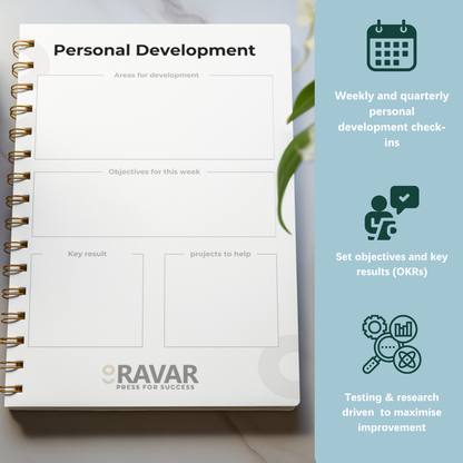 Threads of Success Bundle - Ravar