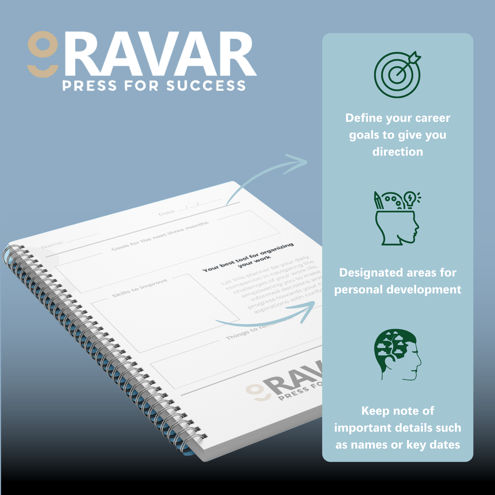 Threads of Success Bundle - Ravar