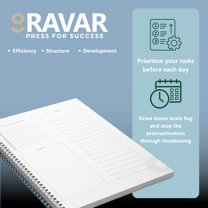 Threads of Success Bundle - Ravar