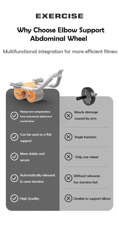Automatic Abdominal Wheel – Core Muscle Trainer with Counter Display - Ravar