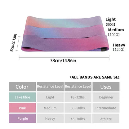 1 to 3-Pack Fabric Resistance Bands – Glute, Leg & Squat Training - Ravar