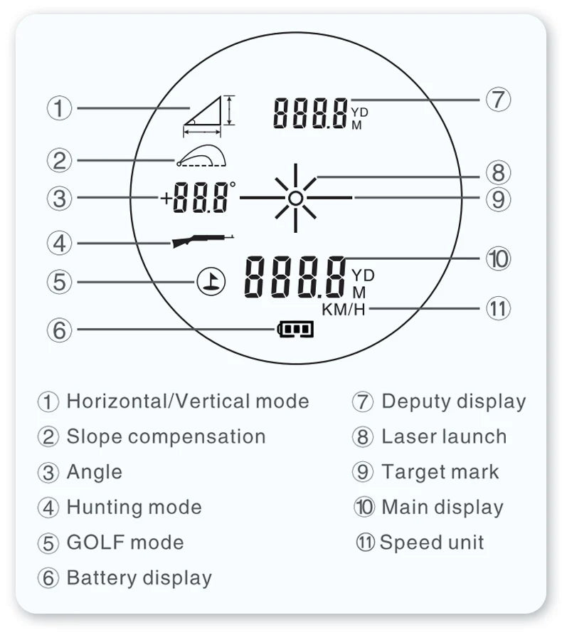 ARTBULL Golf Laser Rangefinder – 1000M/650M Distance Meter with Flagpole Lock, Slope Compensation & 6X Magnification (Model LS-1000) - Ravar
