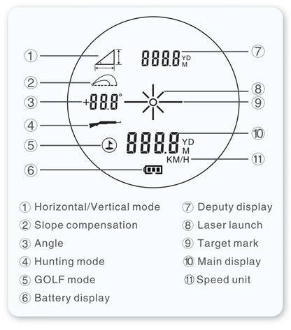 ARTBULL Golf Laser Rangefinder – 1000M/650M Distance Meter with Flagpole Lock, Slope Compensation & 6X Magnification (Model LS-1000) - Ravar