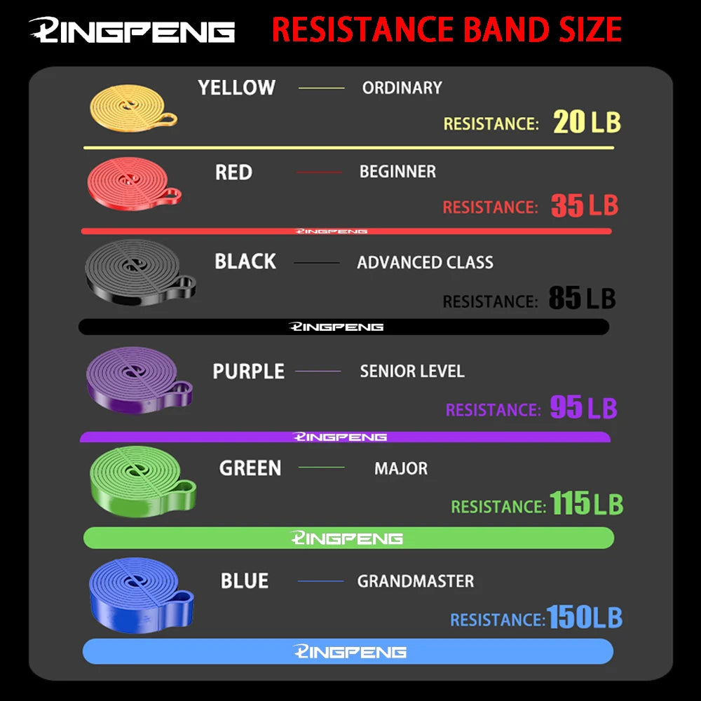 Latex Resistance Bands Pull Up Gym Home Fitness Rubber Expander Loop Strength Assist Workout Training Equipment - Ravar