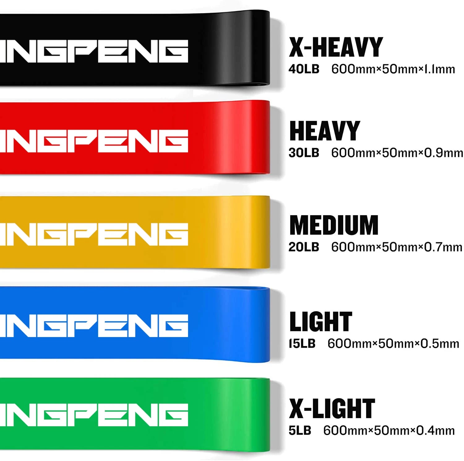 1 to 5 Piece Resistance Bands Set – Versatile Fitness Bands for Strength & Flexibility - Ravar