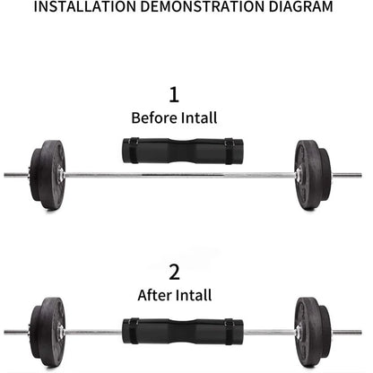 Barbell Shoulder Pads Thickened Non-slip Gym Fitness Weightlifting Squat Dumbbel Neck Support Protection Pad Strength Workout - Ravar