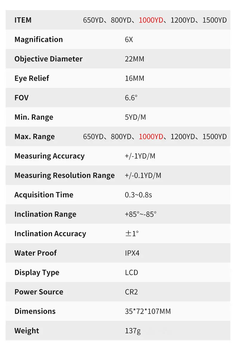 ARTBULL Golf Laser Rangefinder – 1000M/650M Distance Meter with Flagpole Lock, Slope Compensation & 6X Magnification (Model LS-1000) - Ravar