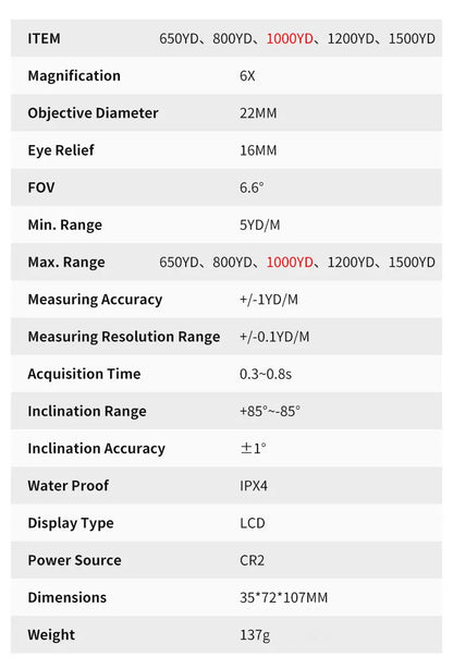 ARTBULL Golf Laser Rangefinder – 1000M/650M Distance Meter with Flagpole Lock, Slope Compensation & 6X Magnification (Model LS-1000) - Ravar