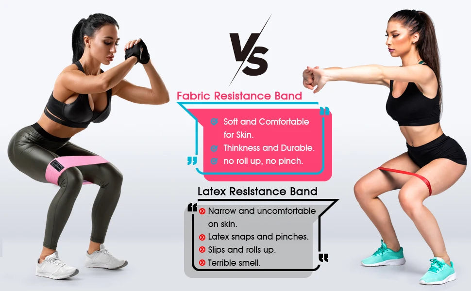 1 to 3-Pack Fabric Resistance Bands – Glute, Leg & Squat Training - Ravar