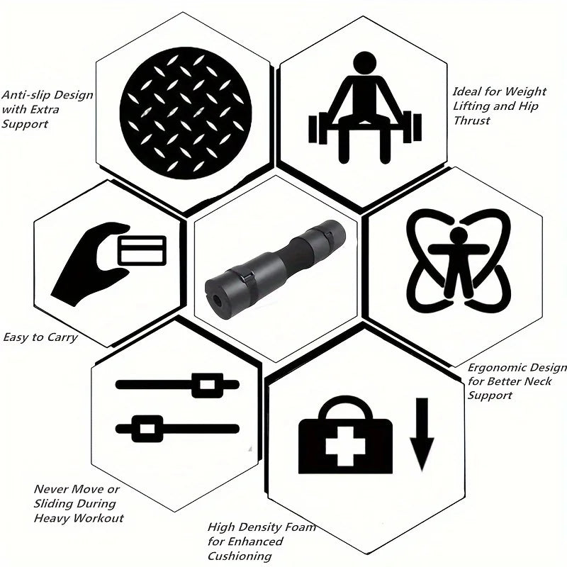 Barbell Shoulder Pads Thickened Non-slip Gym Fitness Weightlifting Squat Dumbbel Neck Support Protection Pad Strength Workout - Ravar