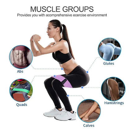 1 to 3-Pack Fabric Resistance Bands – Glute, Leg & Squat Training - Ravar