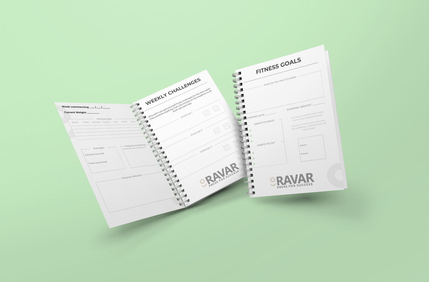 The Perform Bundle - Ravar