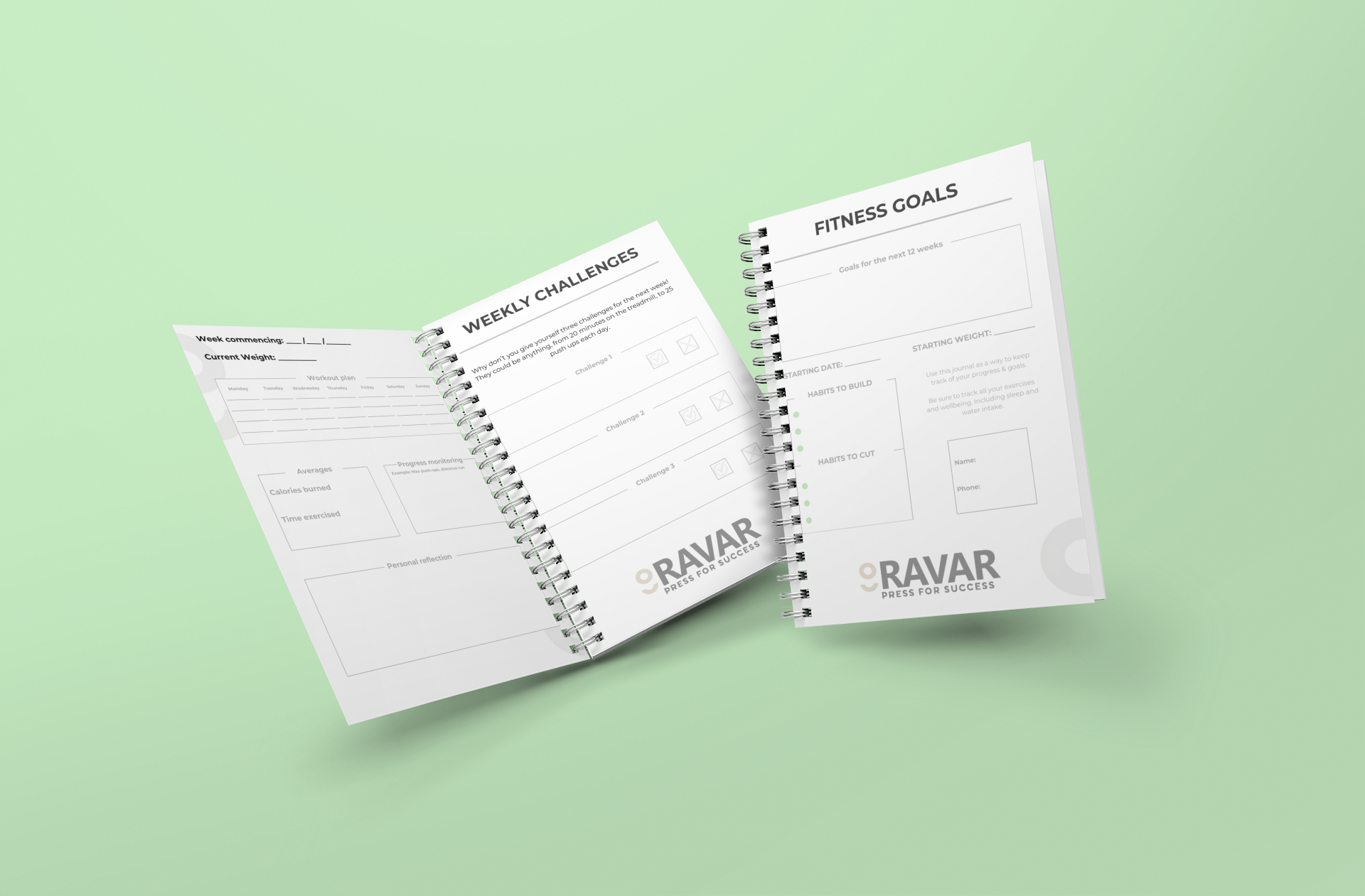 The Perform Bundle - Ravar