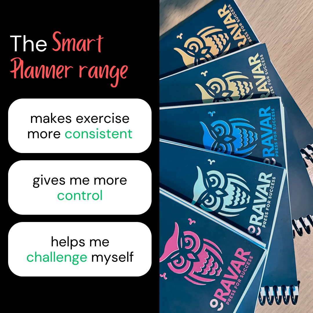 The Perform Bundle - Ravar